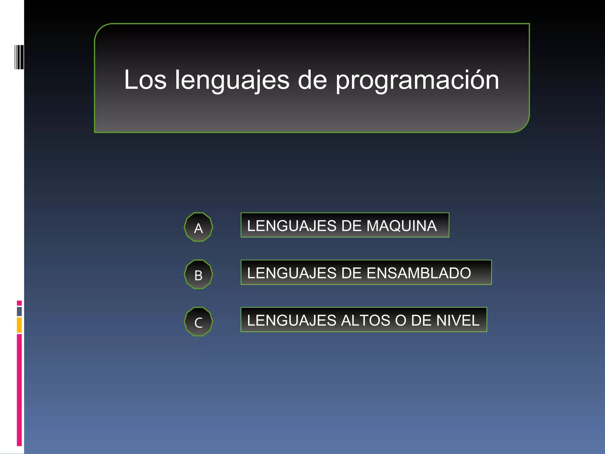 Los lenguajes de programación A LENGUAJES DE MAQUINA B C LENGUAJES DE ENSAMBLADO LENGUAJES ALTOS O DE NIVEL 