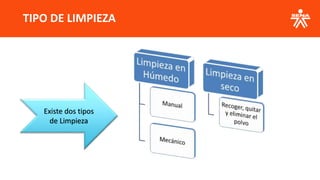 TIPO DE LIMPIEZA
Existe dos tipos
de Limpieza
 