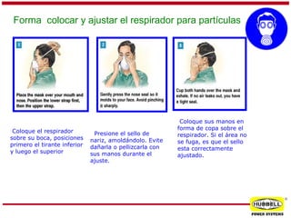 Forma colocar y ajustar el respirador para partículas

Coloque el respirador
sobre su boca, posiciones
primero el tirante inferior
y luego el superior

Presione el sello de
nariz, amoldándolo. Evite
dañarla o pellizcarla con
sus manos durante el
ajuste.

Coloque sus manos en
forma de copa sobre el
respirador. Si el área no
se fuga, es que el sello
esta correctamente
ajustado.

®

 