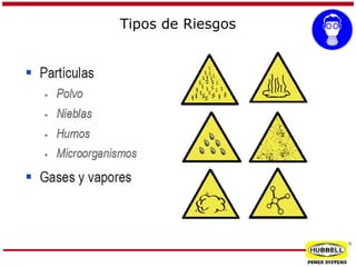 Tipos de Riesgos

®

 