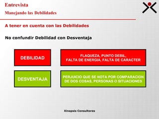 Entrevista Manejando las Debilidades Xinapsis Consultores No confundir Debilidad con Desventaja DEBILIDAD DESVENTAJA FLAQUEZA, PUNTO DEBIL, FALTA DE ENERGIA, FALTA DE CARACTER PERJUICIO QUE SE NOTA POR COMPARACION DE DOS COSAS, PERSONAS O SITUACIONES A tener en cuenta con las Debilidades 