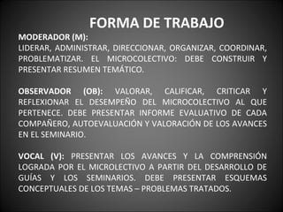 FORMA DE TRABAJO
MODERADOR (M):
LIDERAR, ADMINISTRAR, DIRECCIONAR, ORGANIZAR, COORDINAR,
PROBLEMATIZAR. EL MICROCOLECTIVO: DEBE CONSTRUIR Y
PRESENTAR RESUMEN TEMÁTICO.

OBSERVADOR (OB): VALORAR, CALIFICAR, CRITICAR Y
REFLEXIONAR EL DESEMPEÑO DEL MICROCOLECTIVO AL QUE
PERTENECE. DEBE PRESENTAR INFORME EVALUATIVO DE CADA
COMPAÑERO, AUTOEVALUACIÓN Y VALORACIÓN DE LOS AVANCES
EN EL SEMINARIO.

VOCAL (V): PRESENTAR LOS AVANCES Y LA COMPRENSIÓN
LOGRADA POR EL MICROLECTIVO A PARTIR DEL DESARROLLO DE
GUÍAS Y LOS SEMINARIOS. DEBE PRESENTAR ESQUEMAS
CONCEPTUALES DE LOS TEMAS – PROBLEMAS TRATADOS.
 