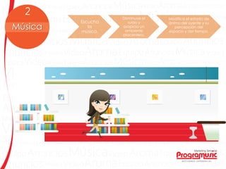 Música
Escucha
la
música.
Disminuye el
ruido y
propicia un
ambiente
placentero.
Modifica el estado de
ánimo del oyente y su
percepción del
espacio y del tiempo.
 