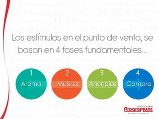 Aroma Música Anuncios Compra
 