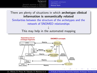 Background
                                                         OpenEHR archetypes
                                           Objectives
                                                         SNOMED CT
                     Semantic proximity in archetypes
                                                         Related Work
                     Mapping archetypes to SNOMED

.
    There are plenty of situations in which archetype clinical
              information is semantically related
      Similarities between the structure of the archetypes and the
                    network of SNOMED relationships
                                    ↓
.                  This may help in the automated mapping




                                                                       .      .       .       .      .       .

J.L. Allones, D. Penas, M. Taboada, D. Martinez et al.   A Study of Semantic Proximity between Archetype Terms based o
 