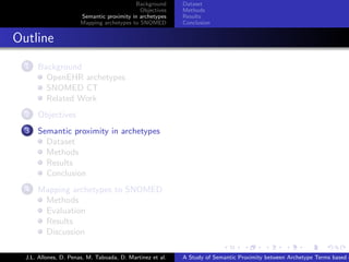 Background      Dataset
                                               Objectives    Methods
                         Semantic proximity in archetypes    Results
                         Mapping archetypes to SNOMED        Conclusion


. Outline
     .
    1 Background
            OpenEHR archetypes
            SNOMED CT
            Related Work
     .
    2 Objectives
     .
    3 Semantic proximity in archetypes
            Dataset
            Methods
            Results
            Conclusion
     .
    4 Mapping archetypes to SNOMED
            Methods
            Evaluation
            Results
            Discussion
                                                                           .      .       .       .      .       .

    J.L. Allones, D. Penas, M. Taboada, D. Martinez et al.   A Study of Semantic Proximity between Archetype Terms based o
 
