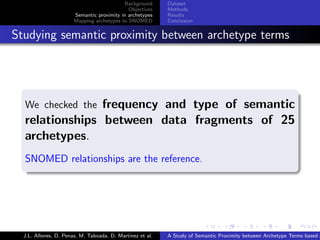 Background      Dataset
                                               Objectives    Methods
                         Semantic proximity in archetypes    Results
                         Mapping archetypes to SNOMED        Conclusion


. Studying semantic proximity between archetype terms


    .
    We checked the frequency and type of semantic
    relationships between data fragments of 25
    archetypes.
    SNOMED relationships are the reference.
    .




                                                                           .      .       .       .      .       .

    J.L. Allones, D. Penas, M. Taboada, D. Martinez et al.   A Study of Semantic Proximity between Archetype Terms based o
 