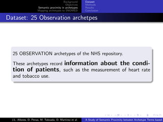 Background      Dataset
                                               Objectives    Methods
                         Semantic proximity in archetypes    Results
                         Mapping archetypes to SNOMED        Conclusion


. Dataset: 25 Observation archetpes



    .
    25 OBSERVATION archetypes of the NHS repository.

                      information about the condi-
    These archetypes record
    tion of patients, such as the measurement of heart rate
    and tobacco use.
    .




                                                                           .      .       .       .      .       .

    J.L. Allones, D. Penas, M. Taboada, D. Martinez et al.   A Study of Semantic Proximity between Archetype Terms based o
 