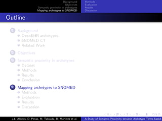 Background      Methods
                                               Objectives    Evaluation
                         Semantic proximity in archetypes    Results
                         Mapping archetypes to SNOMED        Discussion


. Outline
     .
    1 Background
            OpenEHR archetypes
            SNOMED CT
            Related Work
     .
    2 Objectives
     .
    3 Semantic proximity in archetypes
            Dataset
            Methods
            Results
            Conclusion
     .
    4 Mapping archetypes to SNOMED
            Methods
            Evaluation
            Results
            Discussion
                                                                           .      .       .       .      .       .

    J.L. Allones, D. Penas, M. Taboada, D. Martinez et al.   A Study of Semantic Proximity between Archetype Terms based o
 