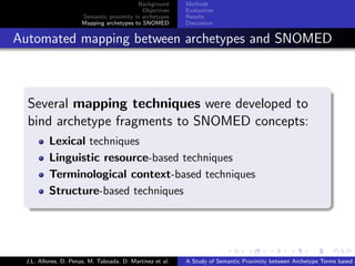 Background      Methods
                                              Objectives    Evaluation
                        Semantic proximity in archetypes    Results
                        Mapping archetypes to SNOMED        Discussion


. Automated mapping between archetypes and SNOMED

    .
    Several mapping techniques were developed to
    bind archetype fragments to SNOMED concepts:
           Lexical techniques
           Linguistic resource-based techniques
           Terminological context-based techniques
           Structure-based techniques
    .



                                                                          .      .       .       .      .       .

   J.L. Allones, D. Penas, M. Taboada, D. Martinez et al.   A Study of Semantic Proximity between Archetype Terms based o
 