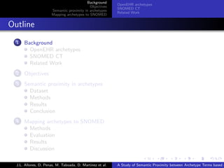 Background
                                                             OpenEHR archetypes
                                               Objectives
                                                             SNOMED CT
                         Semantic proximity in archetypes
                                                             Related Work
                         Mapping archetypes to SNOMED


. Outline
     .
    1 Background
            OpenEHR archetypes
            SNOMED CT
            Related Work
     .
    2 Objectives
     .
    3 Semantic proximity in archetypes
            Dataset
            Methods
            Results
            Conclusion
     .
    4 Mapping archetypes to SNOMED
            Methods
            Evaluation
            Results
            Discussion
                                                                           .      .       .       .      .       .

    J.L. Allones, D. Penas, M. Taboada, D. Martinez et al.   A Study of Semantic Proximity between Archetype Terms based o
 