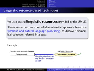 Background      Methods
                                               Objectives    Evaluation
                         Semantic proximity in archetypes    Results
                         Mapping archetypes to SNOMED        Discussion


. Linguistic resource-based techniques
    .
    We used several linguistic                        resources provided by the UMLS.
    These resources use a knowledge-intensive approach based on
    symbolic and natural-language processing, to discover biomed-
    ical concepts referred in a text.
    .

    Example:




                                                                           .      .       .       .      .       .

    J.L. Allones, D. Penas, M. Taboada, D. Martinez et al.   A Study of Semantic Proximity between Archetype Terms based o
 