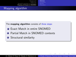 Background      Methods
                                              Objectives    Evaluation
                        Semantic proximity in archetypes    Results
                        Mapping archetypes to SNOMED        Discussion


. Mapping algorithm


    .
    The mapping algorithm consists of three steps:
        . Exact Match in entire SNOMED
        1


        . Partial Match in SNOMED contexts
        2


        . Structural similarity
        3
    .




                                                                          .      .       .       .      .       .

   J.L. Allones, D. Penas, M. Taboada, D. Martinez et al.   A Study of Semantic Proximity between Archetype Terms based o
 