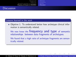 Background      Methods
                                               Objectives    Evaluation
                         Semantic proximity in archetypes    Results
                         Mapping archetypes to SNOMED        Discussion


. Discussion


    .
    Lessons learned in the work
    .
        Objetive 1: To understand better how archetype clinical infor-
        mation is semantically related.
            We now know the   frequency and type of semantic
            relationships between data fragments of archetypes.
            We found that a high ratio of archetype fragments are seman-
            tically related.
    .



                                                                           .      .       .       .      .       .

    J.L. Allones, D. Penas, M. Taboada, D. Martinez et al.   A Study of Semantic Proximity between Archetype Terms based o
 