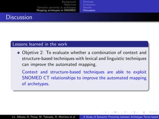 Background      Methods
                                               Objectives    Evaluation
                         Semantic proximity in archetypes    Results
                         Mapping archetypes to SNOMED        Discussion


. Discussion


    .
    Lessons learned in the work
    .
        Objetive 2: To evaluate whether a combination of context and
        structure-based techniques with lexical and linguistic techniques
        can improve the automated mapping.
            Context and structure-based techniques are able to exploit
            SNOMED CT relationships to improve the automated mapping
            of archetypes.
    .




                                                                           .      .       .       .      .       .

    J.L. Allones, D. Penas, M. Taboada, D. Martinez et al.   A Study of Semantic Proximity between Archetype Terms based o
 