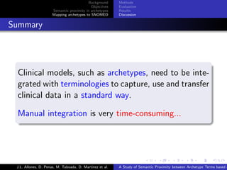 Background      Methods
                                              Objectives    Evaluation
                        Semantic proximity in archetypes    Results
                        Mapping archetypes to SNOMED        Discussion


. Summary


   .
   Clinical models, such as archetypes, need to be inte-
   grated with terminologies to capture, use and transfer
   clinical data in a standard way.

   Manual integration is very time-consuming...
   .




                                                                          .      .       .       .      .       .

   J.L. Allones, D. Penas, M. Taboada, D. Martinez et al.   A Study of Semantic Proximity between Archetype Terms based o
 