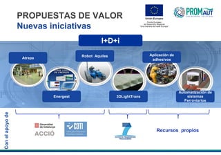 PROPUESTAS DE VALOR
Nuevas iniciativas
Automatización de
sistemas
Ferroviarios
Aplicación de
adhesivosAtrapa
Energest
Robot Aquiles
3DLightTrans
I+D+i
Conelapoyode
Recursos propios
 
