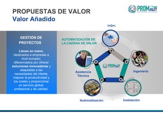 PROPUESTAS DE VALOR
Valor Añadido
Llaves en mano,
destinados a empresas a
nivel europeo,
diferenciados por ofrecer
soluciones innovadoras y
adaptadas a las
necesidades del cliente,
mejorar la productividad y
los costes y proporcionar
un servicio global,
profesional y de calidad.
I+D+i
IngenieríaAsistencia
Técnica
Automatización Instalación
GESTIÓN DE
PROYECTOS
AUTOMATIZACIÓN DE
LA CADENA DE VALOR
 