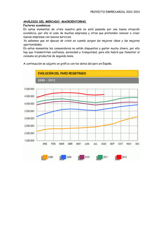 PROYECTO EMPRESARIAL 2012-2013


ANÁLISIS DEL MERCADO: MACROENTORNO
Factores económicos
En estos momentos de crisis nuestro país no está pasando por una buena situación
económica, por ello el cese de muchas empresas y otras que pretenden renovar o crear
nuevas empresas con nuevos servicios.
Ya sabemos que en épocas de crisis es cuando surgen las mejores ideas y las mejores
oportunidades.
En estos momentos los consumidores no están dispuestos a gastar mucho dinero, por ello
hay que transmitirles confianza, serenidad y tranquilidad, para ello habrá que fomentar el
consumo en productos de segunda mano.

A continuación se adjunto un gráfico con los datos del paro en España.
 