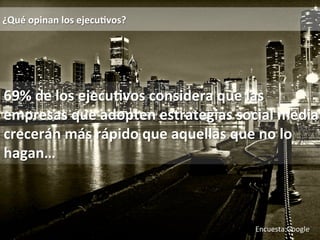 Encuesta 
Google 
¿Qué 
opinan 
los 
ejecu0vos? 
69% 
de 
los 
ejecu0vos 
considera 
que 
las 
empresas 
que 
adopten 
estrategias 
social 
media 
crecerán 
más 
rápido 
que 
aquellas 
que 
no 
lo 
hagan… 
 