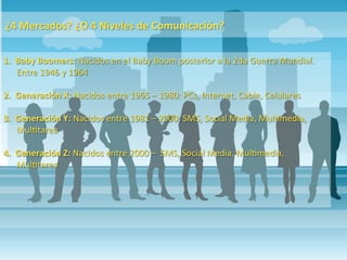 ¿4 
Mercados? 
¿O 
4 
Niveles 
de 
Comunicación? 
1. Baby 
Boomers: 
Nacidos 
en 
el 
Baby 
Boom 
posterior 
a 
la 
2da 
Guerra 
Mundial. 
Entre 
1946 
y 
1964 
2. Generación 
X: 
Nacidos 
entre 
1965 
– 
1980: 
PCs, 
Internet, 
Cable, 
Celulares 
3. Generación 
Y: 
Nacidos 
entre 
1981 
– 
2000: 
SMS, 
Social 
Media, 
Mul9media, 
Mul9tarea 
4. Generación 
Z: 
Nacidos 
entre 
2000 
– 
SMS, 
Social 
Media, 
Mul9media, 
Mul9tarea 
 