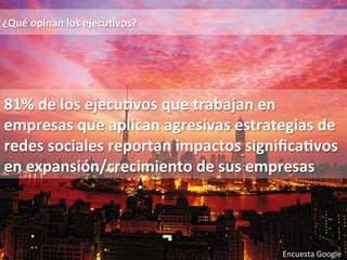 Encuesta 
Google 
¿Qué 
opinan 
los 
ejecu0vos? 
81% 
de 
los 
ejecu0vos 
que 
trabajan 
en 
empresas 
que 
aplican 
agresivas 
estrategias 
de 
redes 
sociales 
reportan 
impactos 
significa0vos 
en 
expansión/crecimiento 
de 
sus 
empresas 
Encuesta 
Google 
 