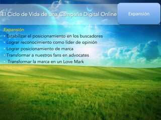 El Ciclo de Vida de una Campaña Digital Online 
Expansión 
• Estabilizar el posicionamiento en los buscadores 
• Lograr reconocimiento como líder de opinión 
• Lograr posicionamiento de marca 
• Transformar a nuestros fans en advocates 
• Transformar la marca en un Love Mark 
Expansión 
 
