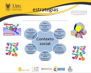 estrategias
 