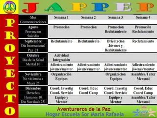 Aventureros de la Paz
Hogar Escuela Sor María Rafaela
 