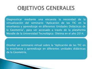 Diagnosticar mediante una encuesta la necesidad de la
virtualización del seminario “Aplicación de las TIC en la
enseñanza y aprendizaje en diferentes Unidades Didácticas de
la Geometría”, para ser accesado a través de la plataforma
Moodle de la Universidad Tecnológica Oteima en el año 2014.
Diseñar un seminario virtual sobre la “Aplicación de las TIC en
la enseñanza y aprendizaje en diferentes unidades didácticas
de la Geometría.
 