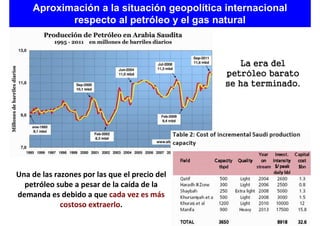 Aproximación a la situación geopolítica internacional
           respecto al petróleo y el gas natural



                                                  La era del
                                               petró
                                               petróleo barato
                                                     terminado.
                                               se ha terminado.




Una de las razones por las que el precio del
  petróleo sube a pesar de la caída de la
demanda es debido a que cada vez es más
             costoso extraerlo.
 