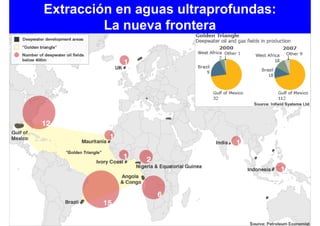 Extracción en aguas ultraprofundas:
         La nueva frontera
 