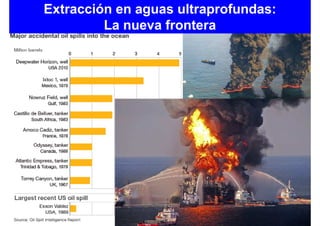 Extracción en aguas ultraprofundas:
         La nueva frontera
 