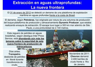 Extracción en aguas ultraprofundas:
                 La nueva frontera
   El 31 de enero de 2012 se detectó un derrame de una plataforma de explotación
               marítima en aguas profundas frente a la costa de Brasil.
                                                                Brasil

 El derrame, según Petrobras, fue originado por rotura de una columna de producción
                   Petrobras
del buque-plataforma de producción y almacenamiento Dynamic Producer, que estaba
                                                                Producer
 realizando ensayos de extracción. El escape tuvo lugar a 300 km mar adentro de São
                      Paulo, a una profundidad de 2.140 metros.
                                                         metros

    Este reguero de petróleo en aguas
 brasileñas, según atestigua Inter Press
 Service, está ahondando aún más los
  temores sobre la seguridad de esta
   nueva frontera de producción de
             hidrocarburos.
             hidrocarburos

     Días antes:
    Transpetro,
    Transpetro                                                Noviembre de 2011:
desborde de petróleo                                           Chevron derramó
  en litoral durante                                            2.400 barriles de
  transferencia de                                             crudo frente a Río
        crudo.
        crudo                                                      de Janeiro.
 