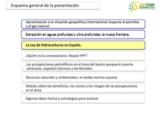 Esquema general de la presentación


       Aproximación a la situación geopolítica internacional respecto al petróleo
       Aproximación      situación geopolítica                           petróleo
       y el gas natural.

       Extracción en aguas profundas y ultra profundas: la nueva frontera.

       La Ley de Hidrocarburos en España.

       ¿Quién es la concesionaria: Repsol YPF?

       Las prospecciones petrolíferas en el área del banco pesquero canario-
       sahariano: aspectos técnicos y territoriales.

       Recursos naturales y ambientales: el medio marino canario.

       Debate sobre los beneficios, los costes y los riesgos de las prospecciones
       en el área.

       Algunas ideas fuerza y estrategias para avanzar.
 