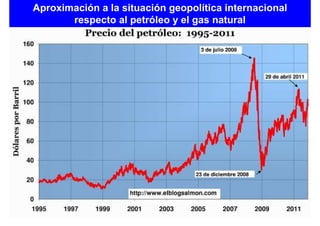 Aproximación a la situación geopolítica internacional
       respecto al petróleo y el gas natural
 