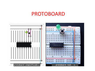 Protoboard Program Presentacion protoboard | ODP