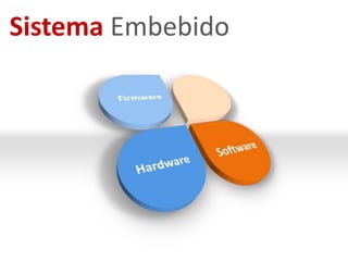 Tecnología ASICVentajasDesventajasDesventajasProcesamiento eficiente