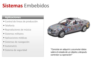 Procesadores de propósito generalVentajasDesventajasDesventajasCambiar la funcionalidad del sistema