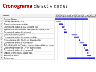 Núcleos de propiedad intelectual“Permiten implentar SOPC en de dispositivos reconfigurables“
