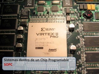 AvancesDiseño en HardwareProcesadores de propósito general.Tecnología ASIC(Circuito integrado para aplicaciones específicas)Dispositivos reconfigurables FPGAs