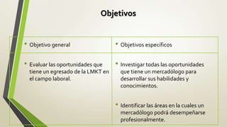 Objetivos


• Objetivo general                  • Objetivos específicos

• Evaluar las oportunidades que     • Investigar todas las oportunidades
  tiene un egresado de la LMKT en     que tiene un mercadólogo para
  el campo laboral.                   desarrollar sus habilidades y
                                      conocimientos.


                                    • Identificar las áreas en la cuales un
                                      mercadólogo podrá desempeñarse
                                      profesionalmente.
 