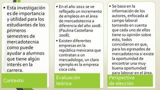 • Esta investigación    • En el año 2012 se ve       • Se baso en la
                          reflejado un incremento      información de los
  es de importancia       de empleos en el área        autores, enfocada al
  y utilidad para los     de mercadotecnia a           campo laboral
  estudiantes de los      diferencia del año 2008.     tomando en cuenta
  primeros                (Paulina Castellano          que cada uno de ellos
  semestres de            2008).                       tiene su opinión sobre
                        • Existen diferentes           esto, todos
  mercadotecnia                                        coincidieron en que,
                          empresas en la
  como puede              república mexicana que       para los egresados de
  ayudar a alumnos        contratan a un               mercadotecnia si existe
  que tiene algún         mercadologo, un claro        la oportunidad de
  interés en la           ejemplo es la empresa        encontrar una muy
                          coca cola.                   buena oportunidad
  carrera.                                             para laborar en el área.
                        Evaluación                   Perspectiva
Contexto
                        teórica                      de elección
 