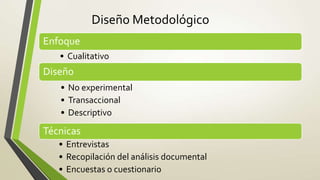 Diseño Metodológico
Enfoque
   • Cualitativo
Diseño
   • No experimental
   • Transaccional
   • Descriptivo

Técnicas
   • Entrevistas
   • Recopilación del análisis documental
   • Encuestas o cuestionario
 