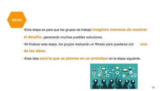 4
•Esta etapa es para que los grupos de trabajo imaginen maneras de resolver
el desafío, generando muchas posibles soluciones.
•Al finalizar esta etapa, los grupos realizarán un filtrado para quedarse con una
de las ideas.
•Esta idea será la que se plasme en un prototipo en la etapa siguiente.
19
IDEAR
 