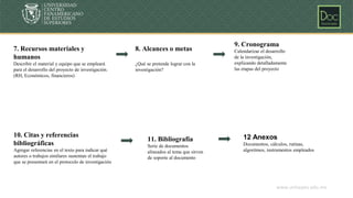 www.unicepes.edu.mx
7. Recursos materiales y
humanos
Describir el material y equipo que se empleará
para el desarrollo del proyecto de investigación.
(RH, Económicos, financieros)
8. Alcances o metas
¿Qué se pretende lograr con la
investigación?
9. Cronograma
Calendarizar el desarrollo
de la investigación,
explicando detalladamente
las etapas del proyecto
10. Citas y referencias
bibliográficas
Agregar referencias en el texto para indicar qué
autores o trabajos similares sustentan el trabajo
que se presentará en el protocolo de investigación
11. Bibliografía
Serie de documentos
alineados al tema que sirven
de soporte al documento
12 Anexos
Documentos, cálculos, rutinas,
algoritmos, instrumentos empleados
 