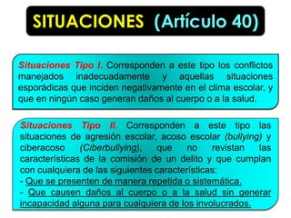 Situaciones Tipo I. Corresponden a este tipo los conflictos
manejados inadecuadamente y aquellas situaciones
esporádicas q...