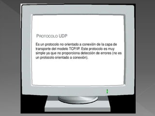 Protocolo TCP