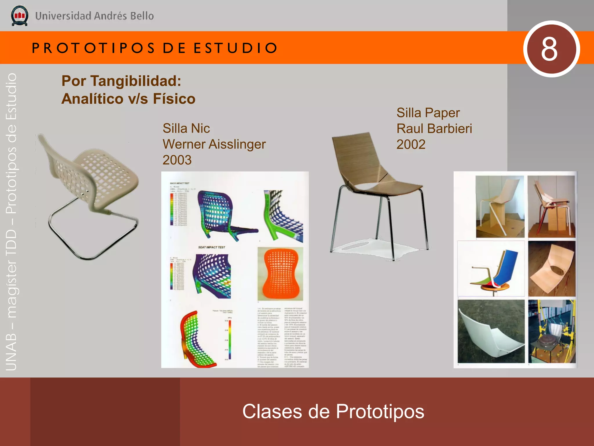 P R OT OT I P O S D E E ST U D I O
                                                                                                              8
UNAB – magíster TDD – Prototipos de Estudio



                                                  Por Tangibilidad:
                                                  Analítico v/s Físico
                                                                                              Silla Paper
                                                                 Silla Nic                    Raul Barbieri
                                                                 Werner Aisslinger            2002
                                                                 2003




                                                                              Clases de Prototipos
 