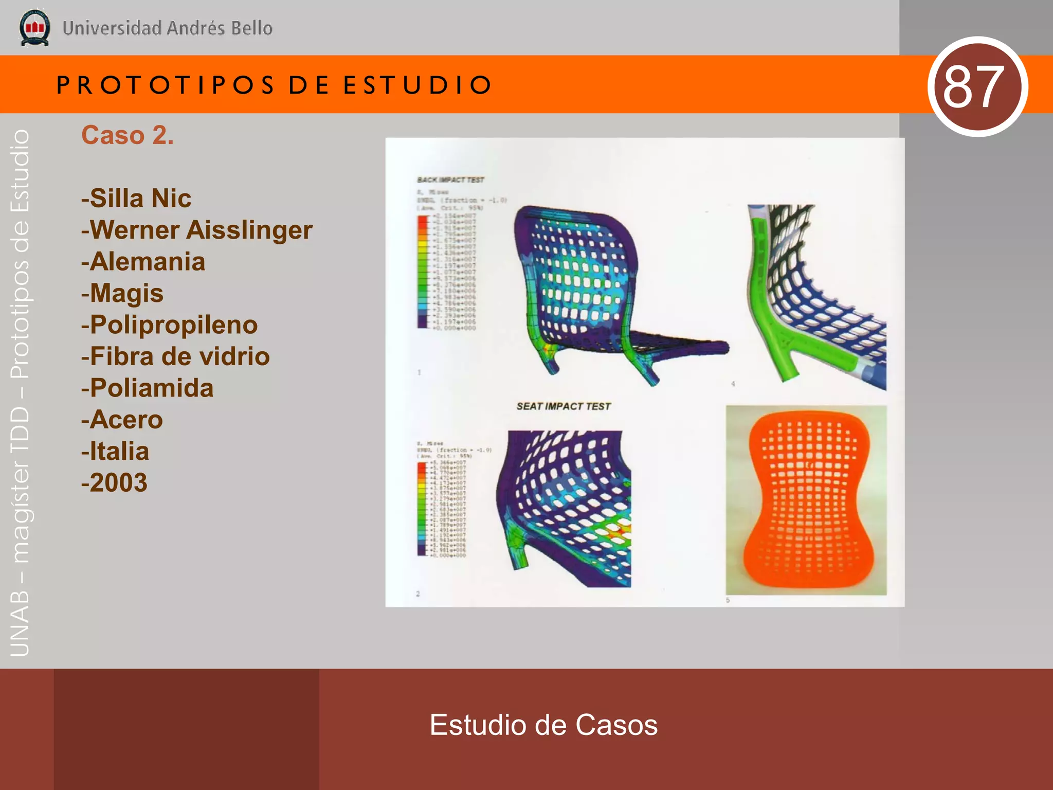 P R OT OT I P O S D E E ST U D I O
                                                                                              87
                                               Caso 2.
UNAB – magíster TDD – Prototipos de Estudio




                                               -Silla Nic
                                               -Werner Aisslinger
                                               -Alemania
                                               -Magis
                                               -Polipropileno
                                               -Fibra de vidrio
                                               -Poliamida
                                               -Acero
                                               -Italia
                                               -2003




                                                                           Estudio de Casos
 